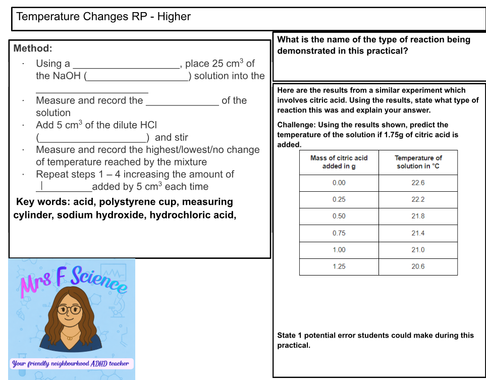 GCSE Chemistry Temperature Changes Required Practical Worksheet | KS4 | AQA