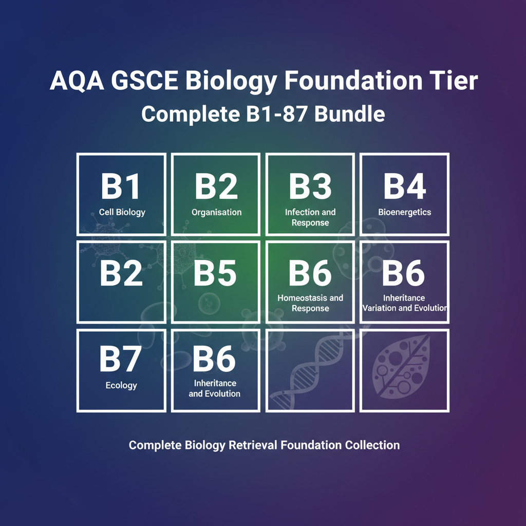 AQA GCSE Biology Foundation Tier Retrieval Questions Bundle | B1-B7 | Save 30%