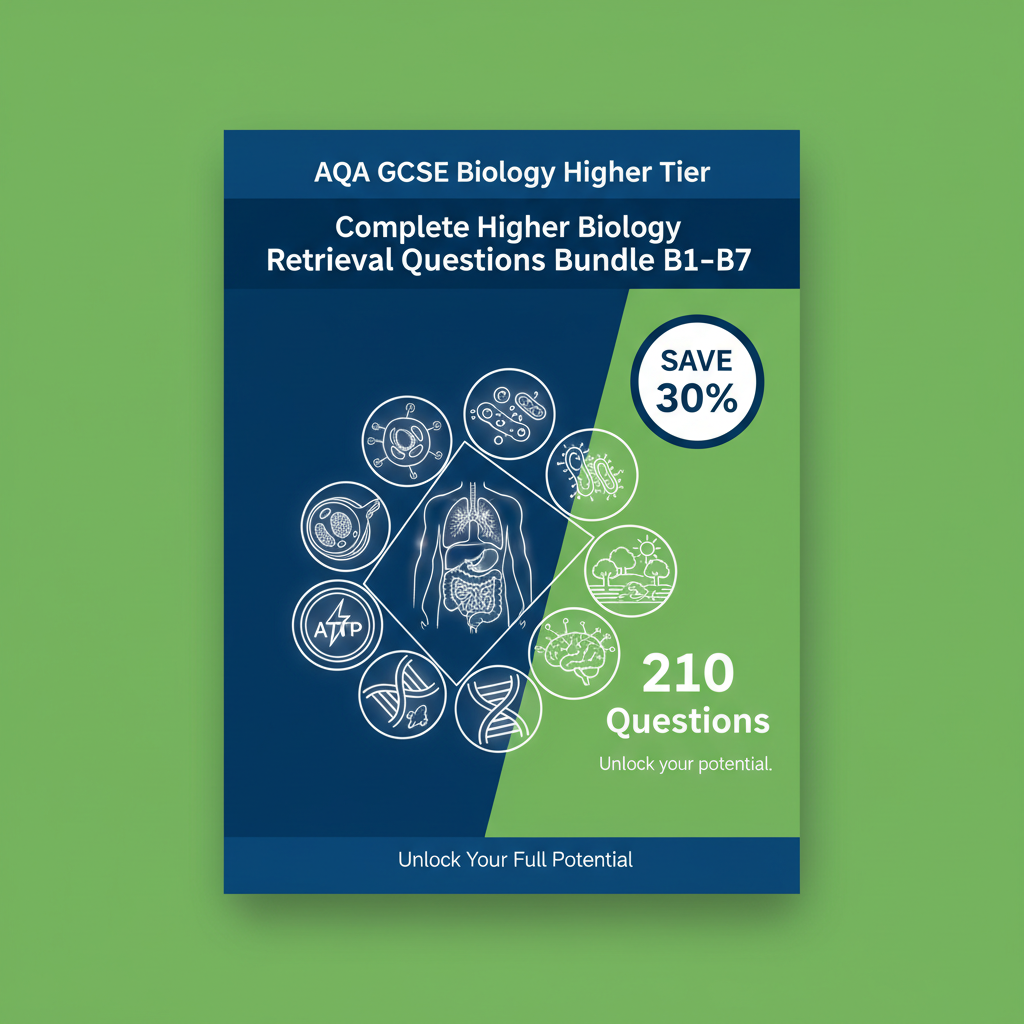 AQA GCSE Biology Higher Tier Retrieval Questions Bundle | B1-B7 | Save 30%