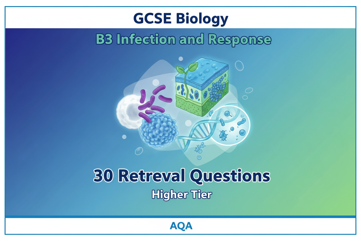 GCSE Biology B3 Product Cover