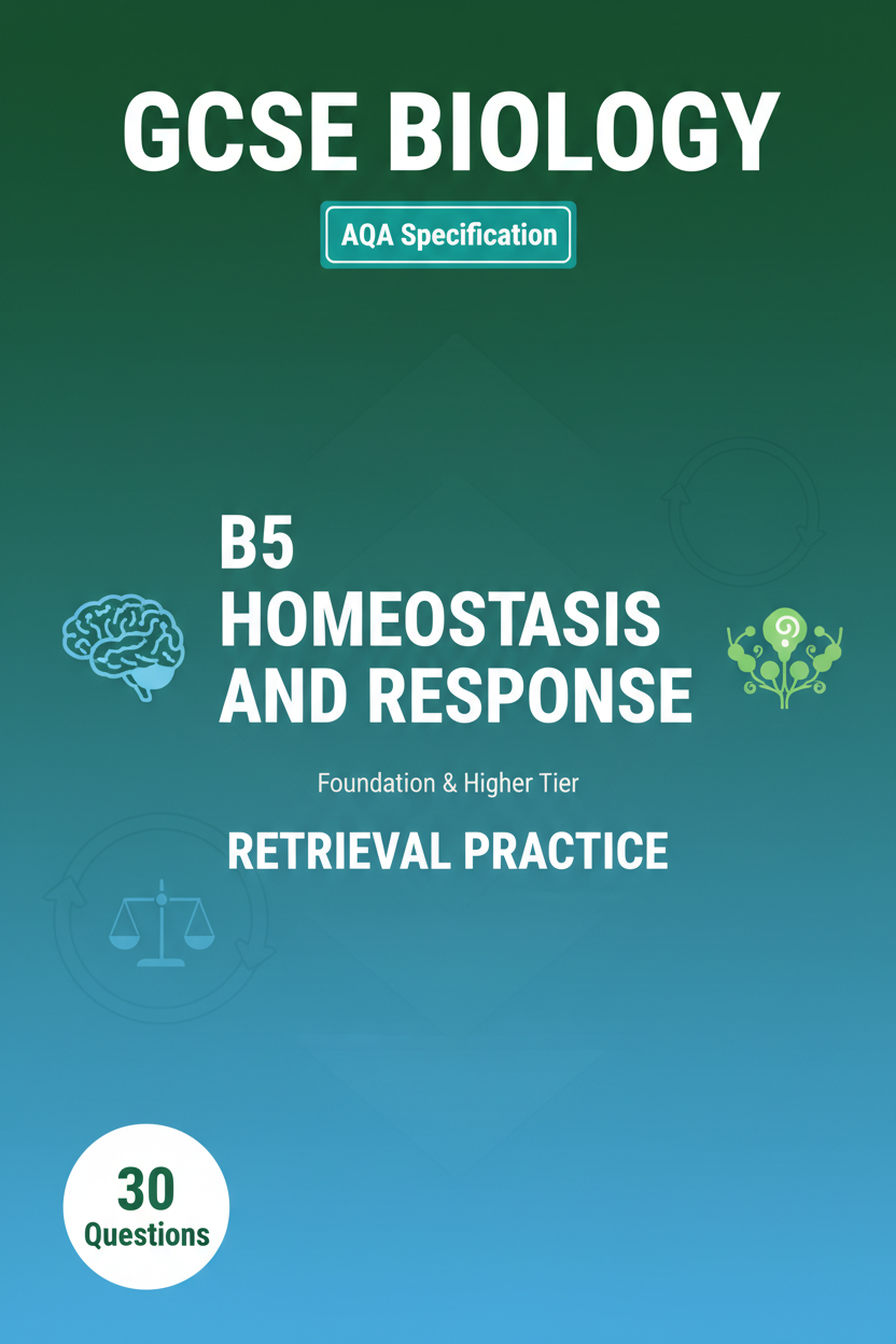 GCSE Biology B5 Homeostasis Cover