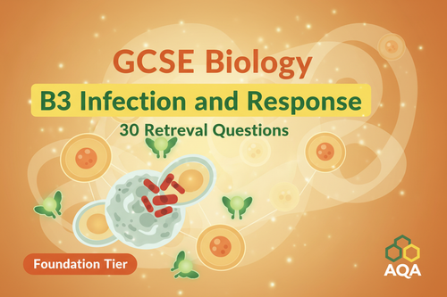 GCSE Biology B3 Infection and Response 30 Retrieval Questions Foundation Tier AQA worksheet cover