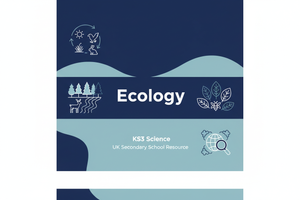 KS3 Science Ecology Retrieval Questions | National Curriculum | 30 Questions