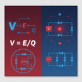 GCSE Physics potential difference calculations showing voltage, circuits, voltmeters and V=E/Q formula