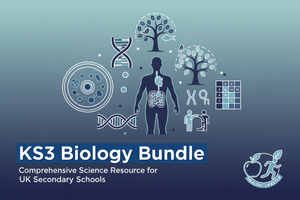 KS3 Biology Complete Retrieval Questions Bundle | National Curriculum | 7 Topics