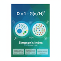 GCSE Biology Simpson's Index Calculations Worksheet