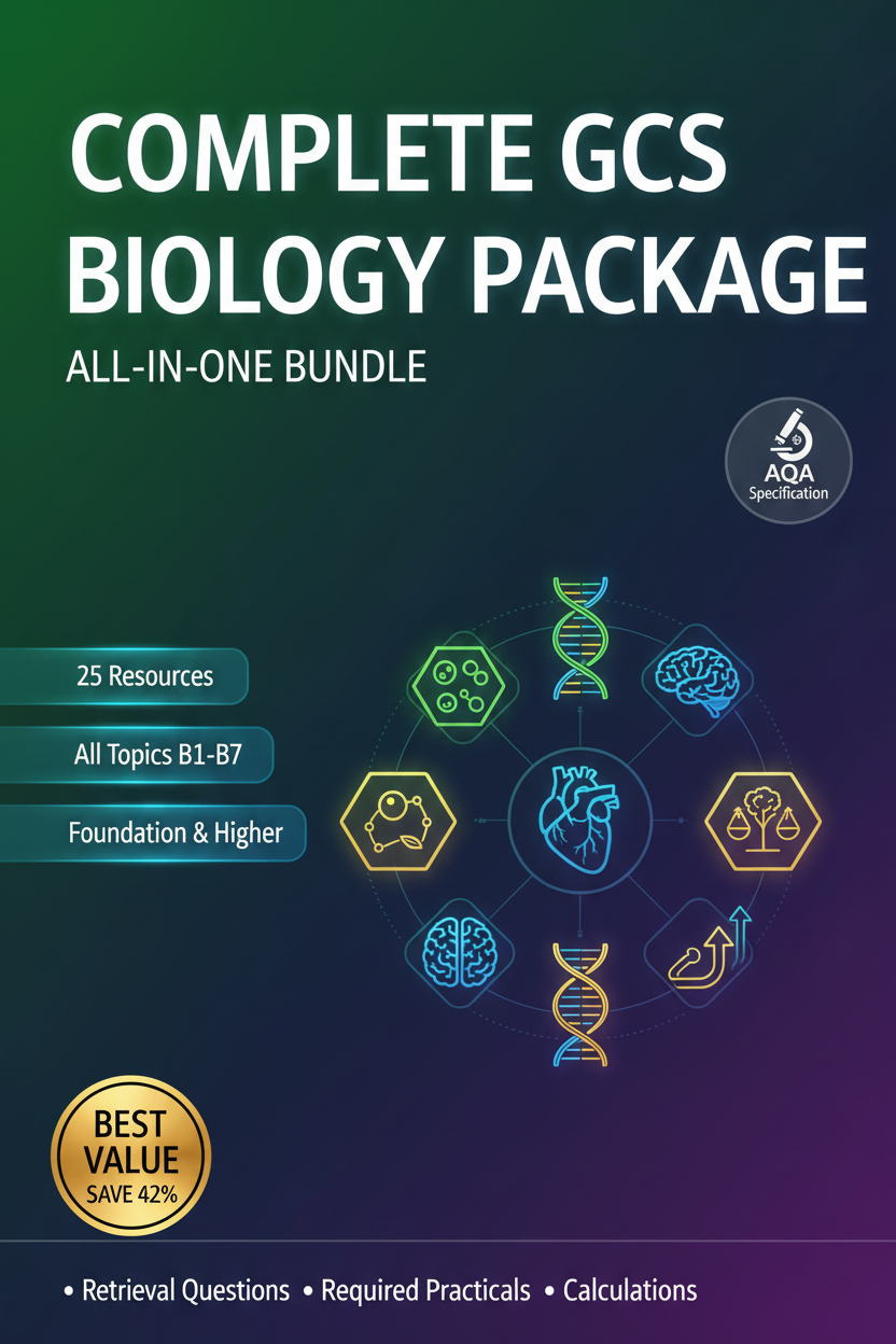 Complete GCSE Biology Package - All Resources Bundle