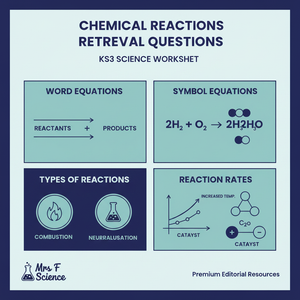 KS3 Science Chemical Reactions Retrieval Questions | National Curriculum | 30 Questions